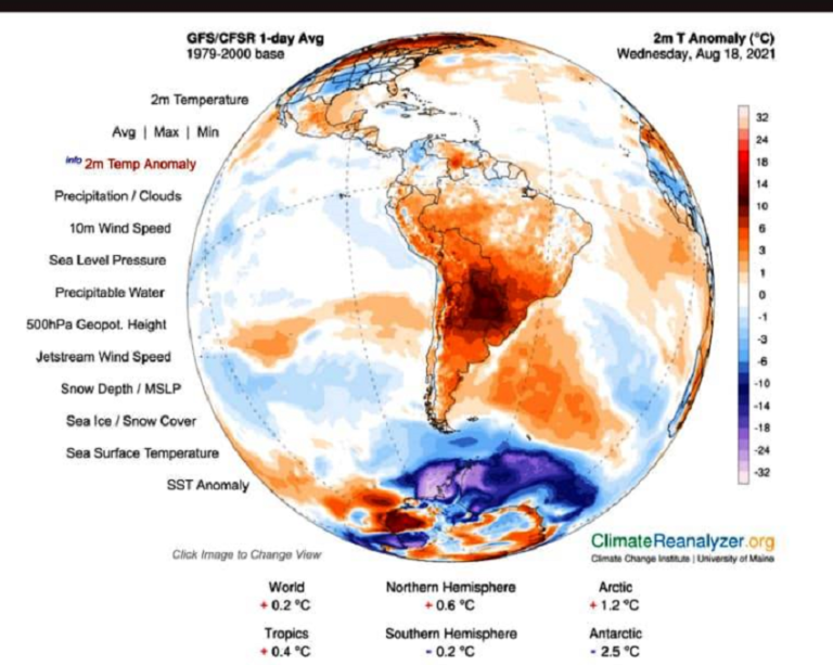 Cambio climático y crisis hídrica: una carrera contra el tiempo que se pierde por minuto